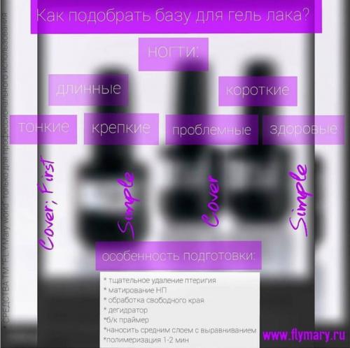 Правила выполнения процедуры Гель лак. 01