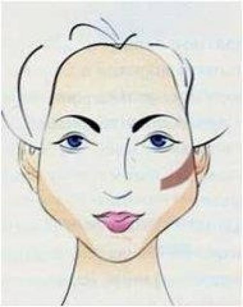 Какие румяна выбрать: 04 Какие румяна выбрать: 04