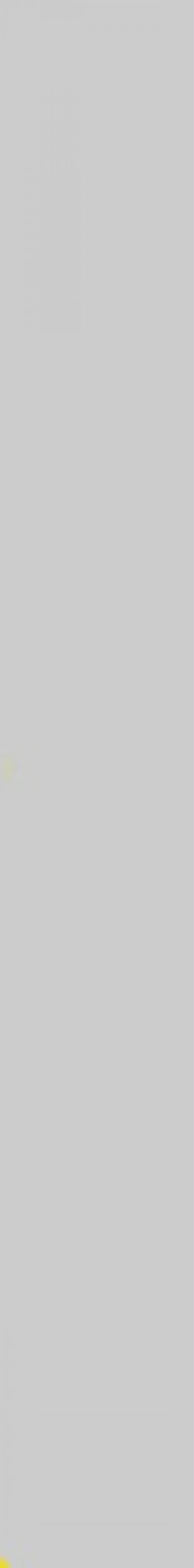 ~ Как всегда выглядеть красивой и ухоженной ~. 02