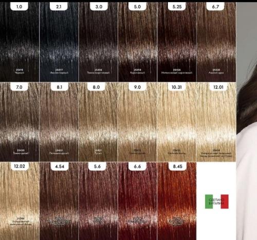 Каждый должен заниматься тем, что он умеет делать особенно хорошо и что ему доставляет удовольствие. 02