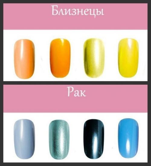 Цвет лака по знаку зодиака? 01