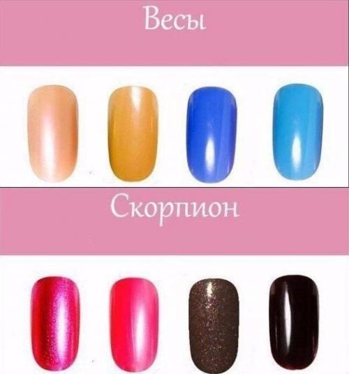 Цвет лака по знаку зодиака. 03