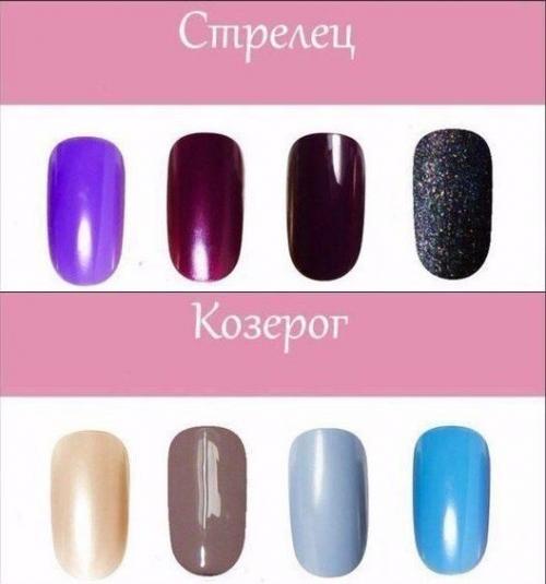 Цвет лака по знаку зодиака. 04