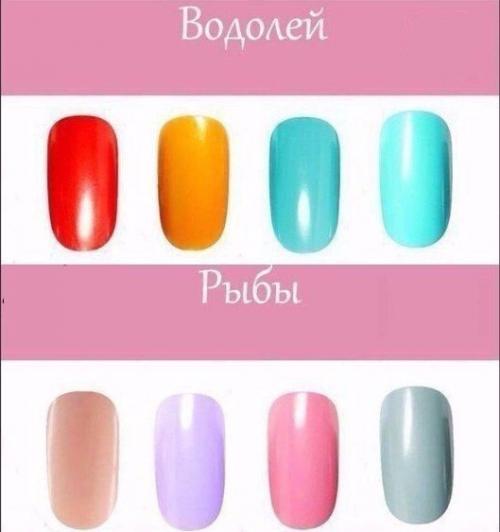 Цвет лака по знаку зодиака. 05