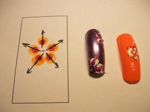 Дизайн ногтей по мокрому лаку. 06