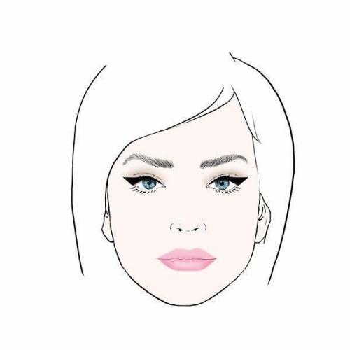 Что твой макияж о тебе говорит? 02 Что твой макияж о тебе говорит? 02