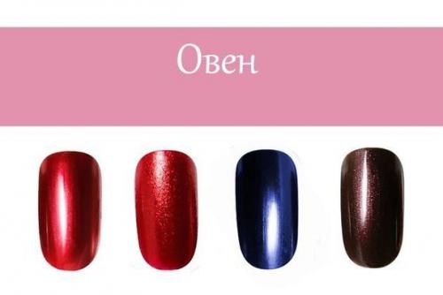 Цвет лака по знаку зодиака. 05 Цвет лака по знаку зодиака. 05