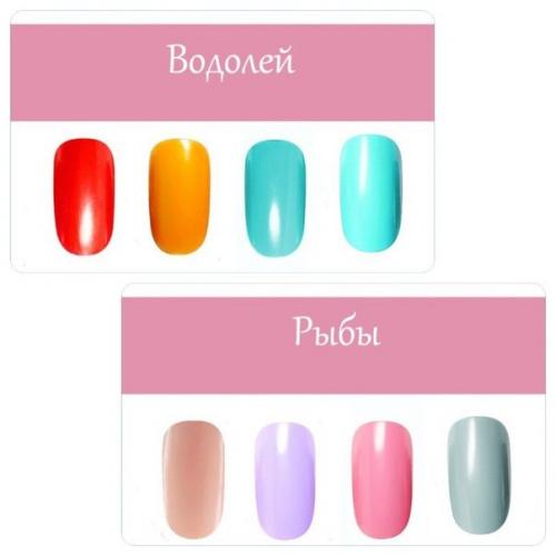 Цвет лака по знаку зодиака. 02 Цвет лака по знаку зодиака. 02