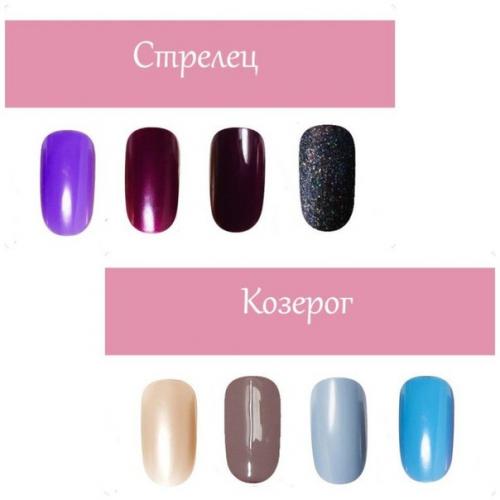 Цвет лака по знаку зодиака. 08 Цвет лака по знаку зодиака. 08