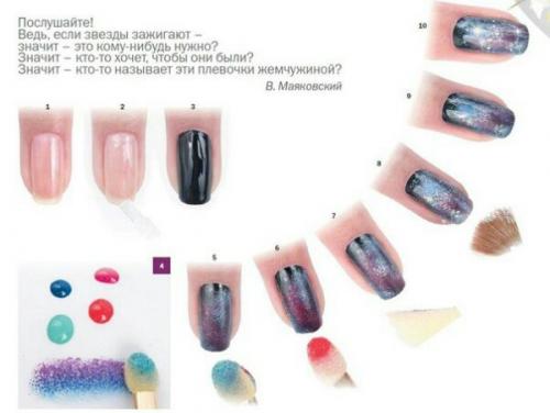 Сегодня поговорим о дизайне ногтей, который называется космос? 09 Сегодня поговорим о дизайне ногтей, который называется космос? 09
