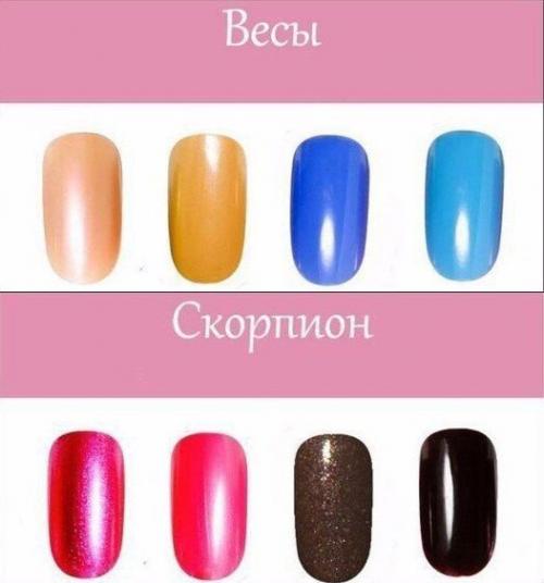 Цвет лака по знаку зодиака? 03