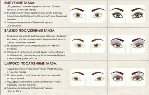 Приёмы и техники превосходного макияжа глаз? 02