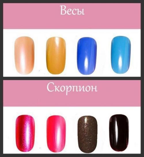 Цвет лака по знаку зодиака? 03