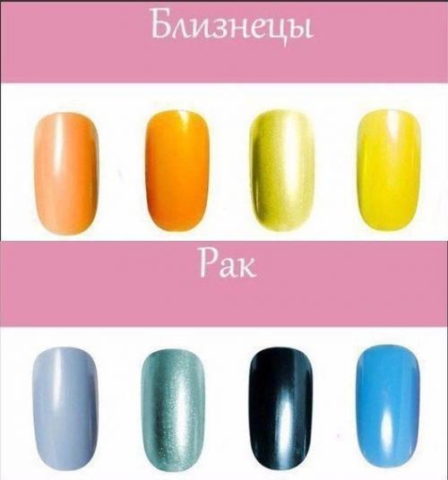 Цвет лака по знаку зодиака? 01