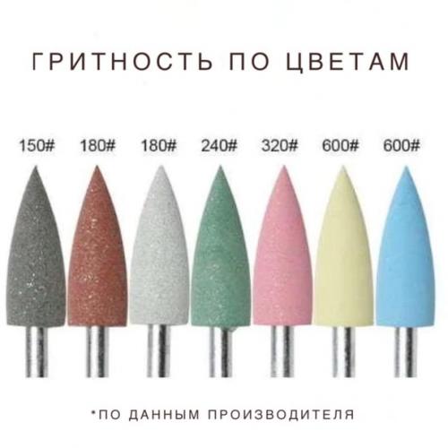 Один из секретов идеального маникюра: финишная полировка. 02