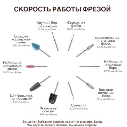 Один из секретов идеального маникюра: финишная полировка. 01