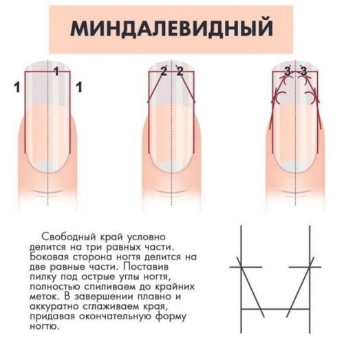 Подсказки по опилу формы миндаль. 03