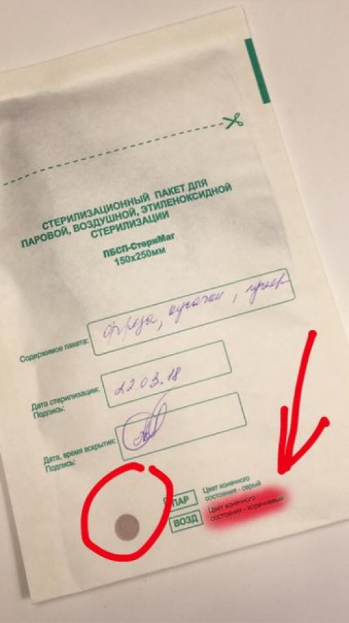 Дорогие, мои девушки? 04 Дорогие, мои девушки? 04