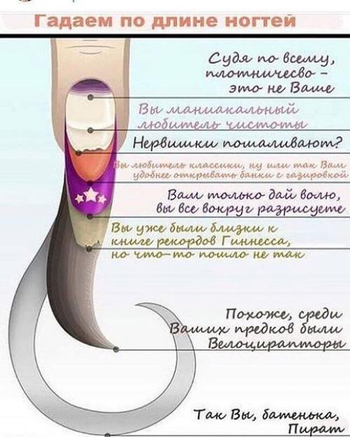 Кто - же такие мастера маникюра и наращивания ногтей? 05 Кто - же такие мастера маникюра и наращивания ногтей? 05
