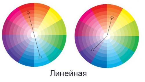 Сочетание цветов в маникюре. 07