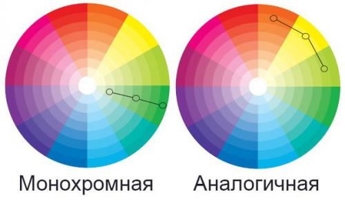 Сочетание цветов в маникюре. 02