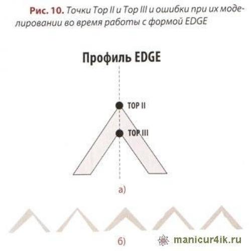 Форма эйдж - часть 3. 02