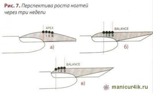 Форма эйдж - часть 2. 03