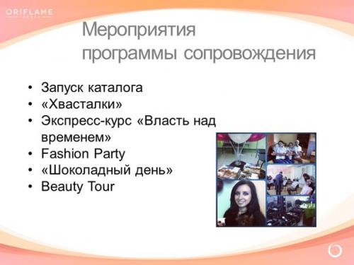 Сопровождение консультантов, поддержание активности в структуре. 04