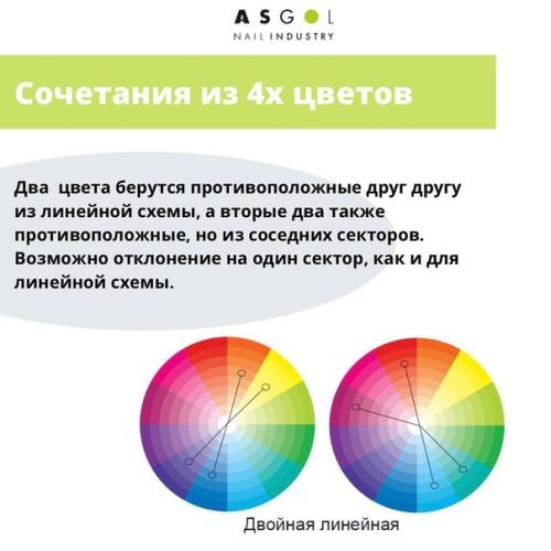 Как сочетать цвета с помощью цветового круга? 05 Как сочетать цвета с помощью цветового круга? 05