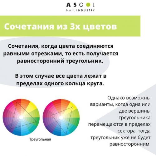 Как сочетать цвета с помощью цветового круга? 08 Как сочетать цвета с помощью цветового круга? 08