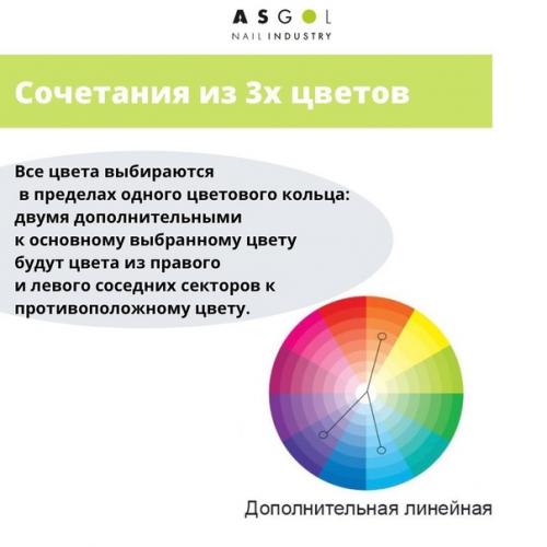 Как сочетать цвета с помощью цветового круга? 06 Как сочетать цвета с помощью цветового круга? 06