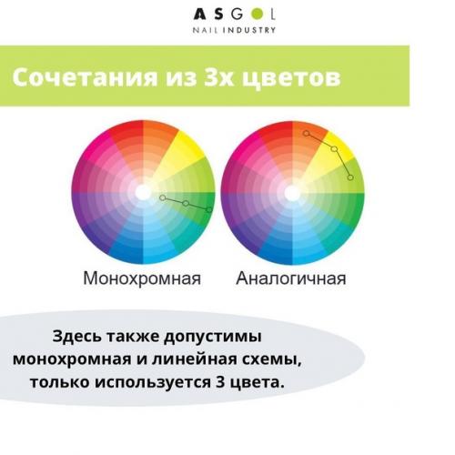 Как сочетать цвета с помощью цветового круга? 04 Как сочетать цвета с помощью цветового круга? 04