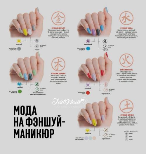 А ты знаешь что такое фен - шуй Маникюр? 03 А ты знаешь что такое фен - шуй Маникюр? 03